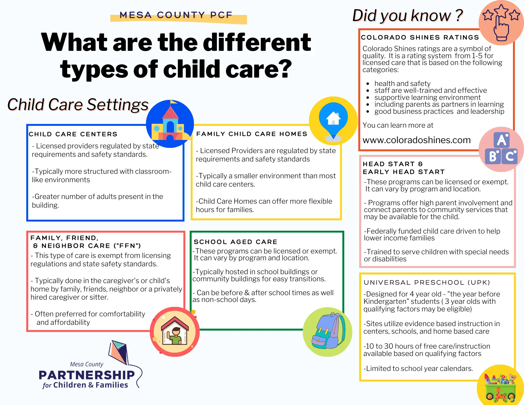 Types of Child Care